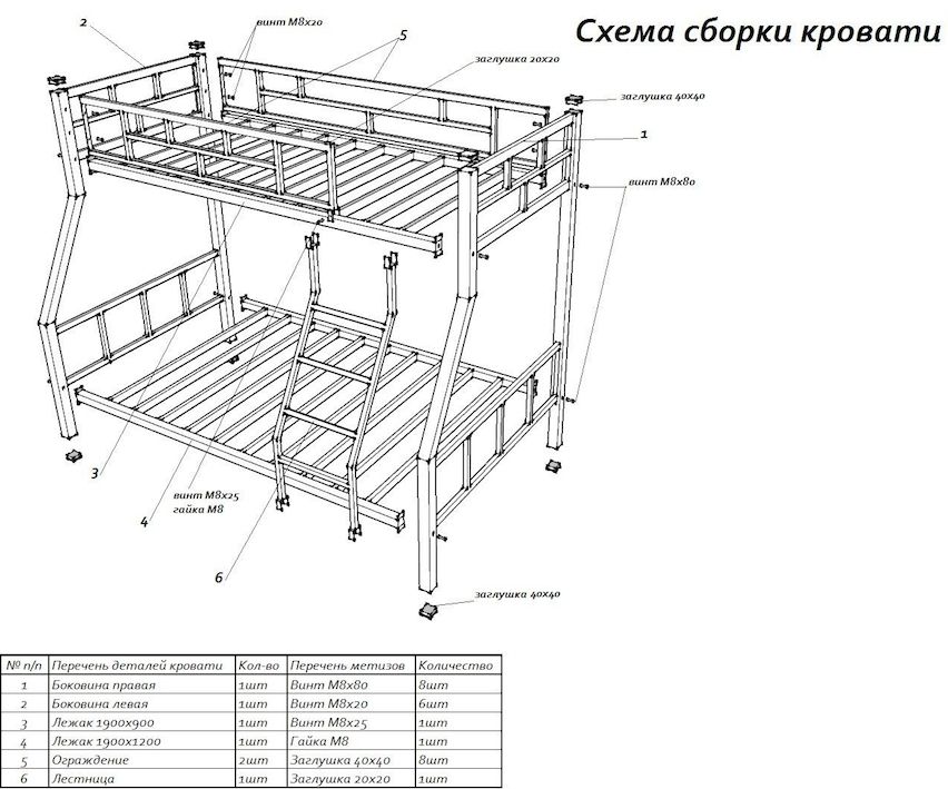 картинка РАДУГА двухъярусная кровать от магазина Энигуд.ру
